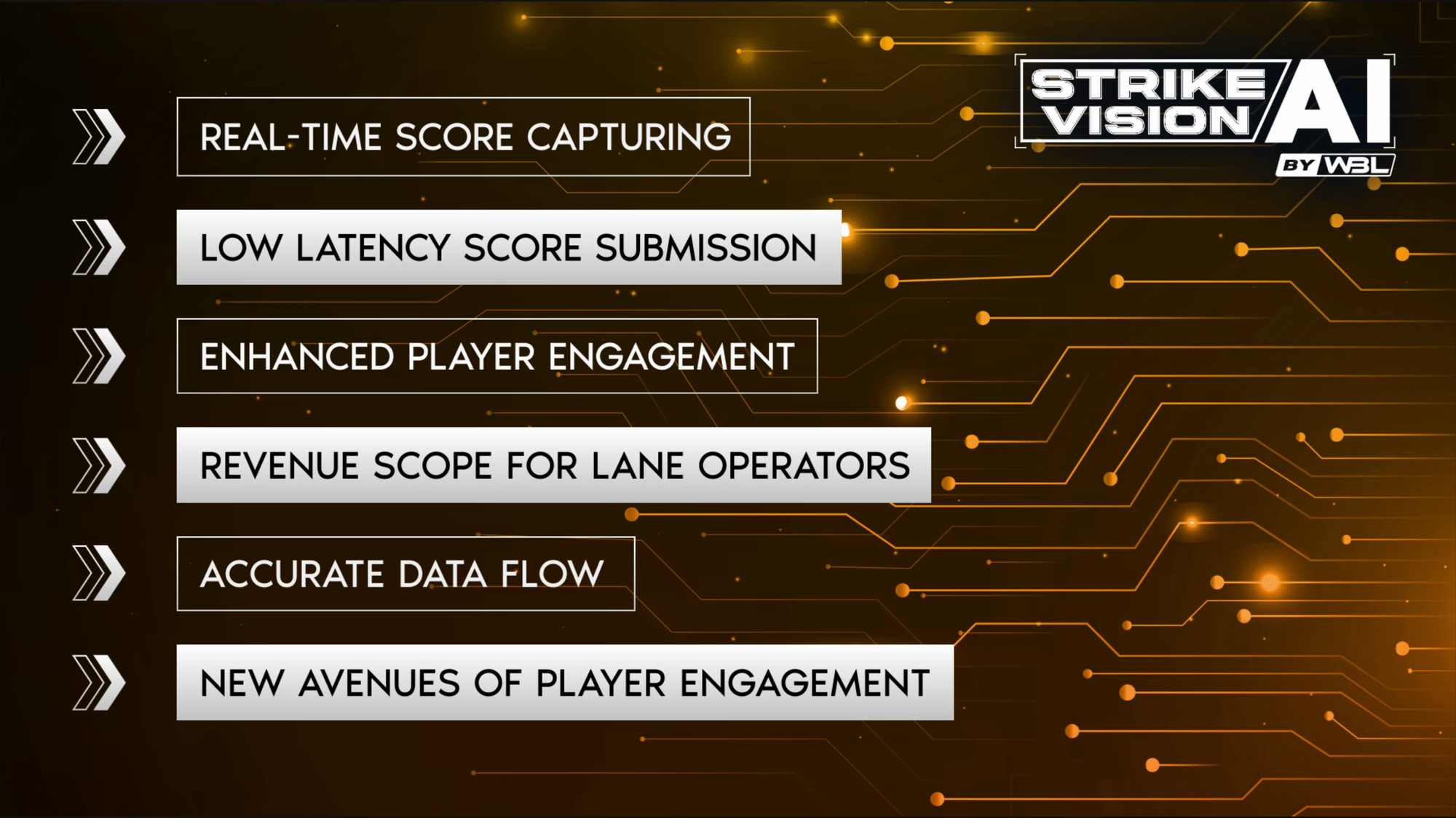 Features Of WBL StrikeVision AI