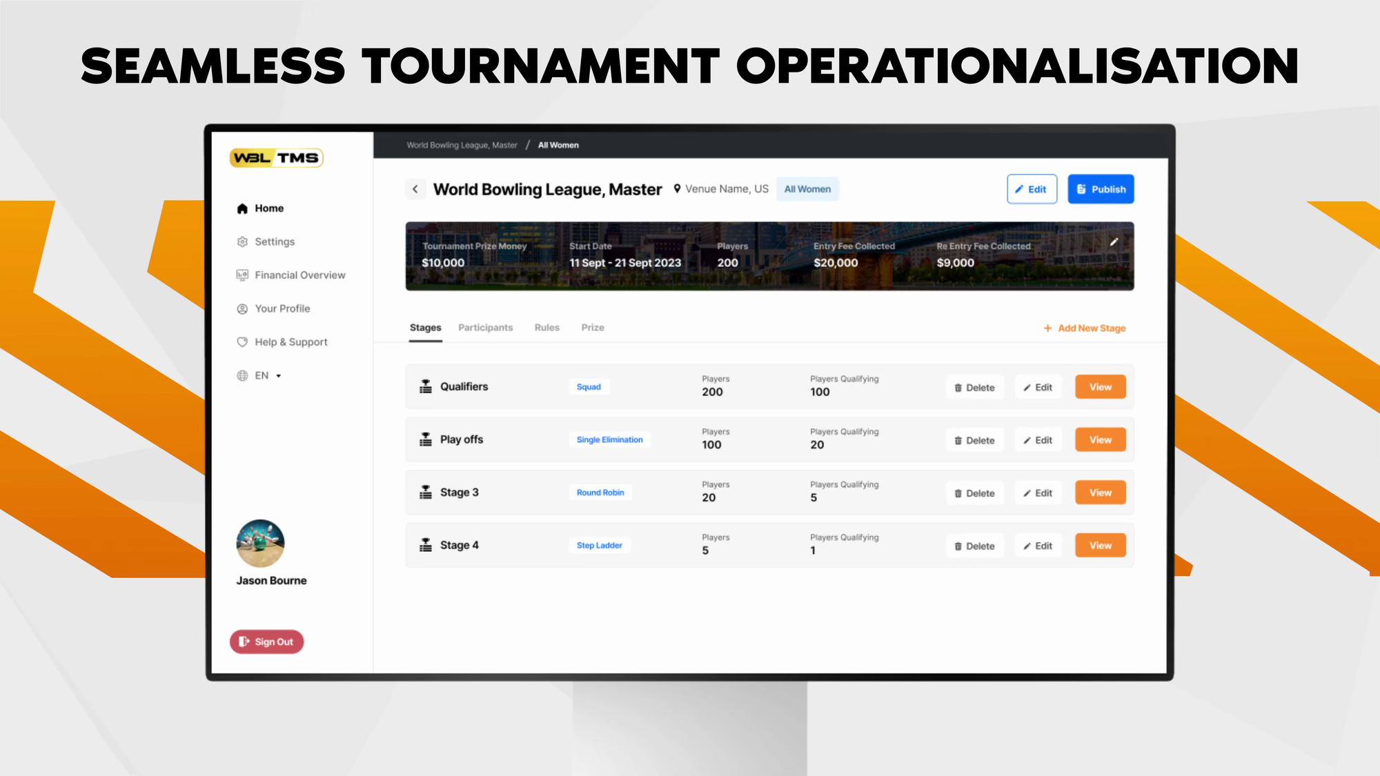Seamless Tournament Operationalisation With WBL TMS