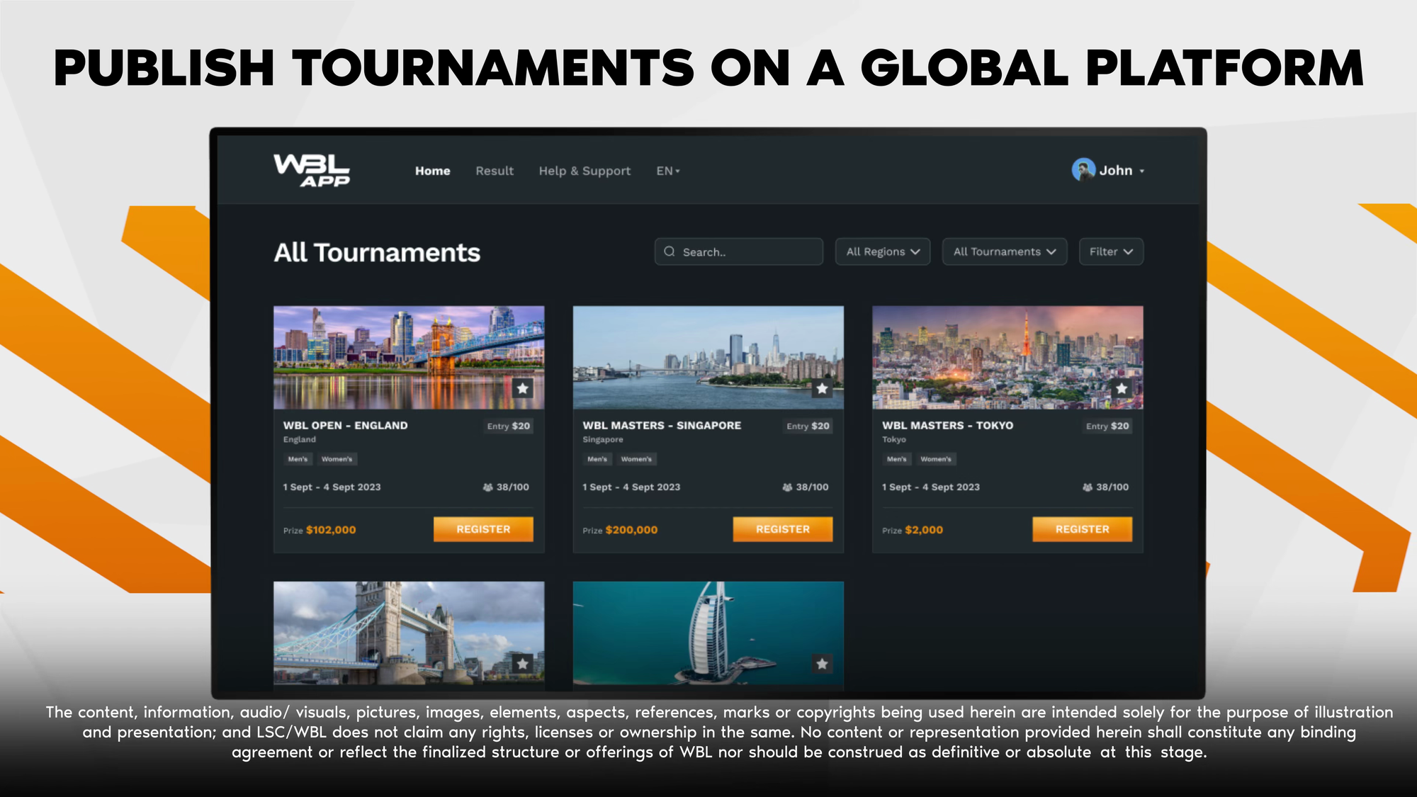 Publish Bowling Tournaments On A Global Platform